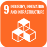 sdg